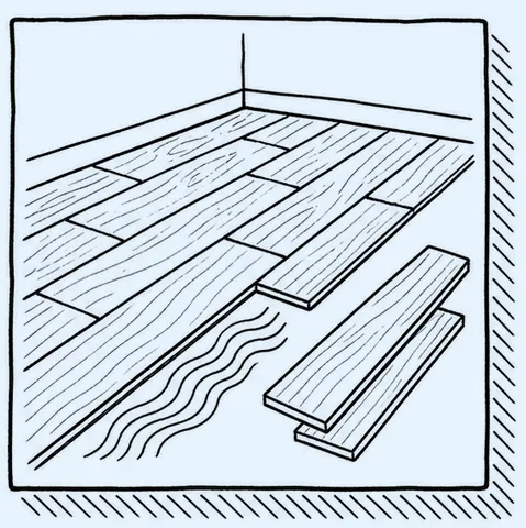 Flooring vanity numbers